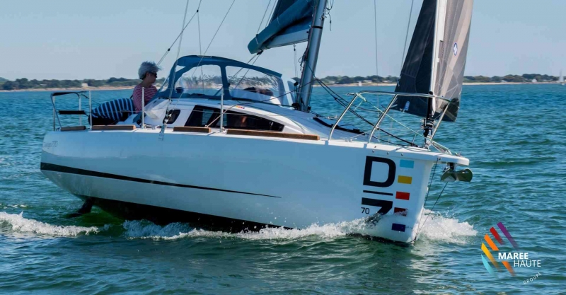 Produktbild Django 7.70